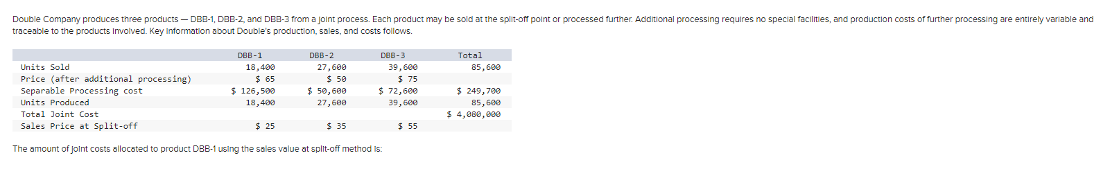 Double Company produces three products DBB-1,
