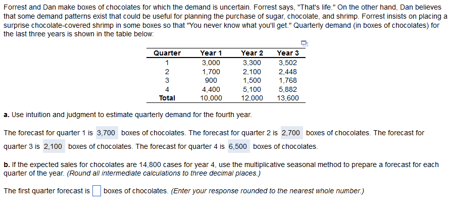 Forrest and Dan make boxes of chocolates for
