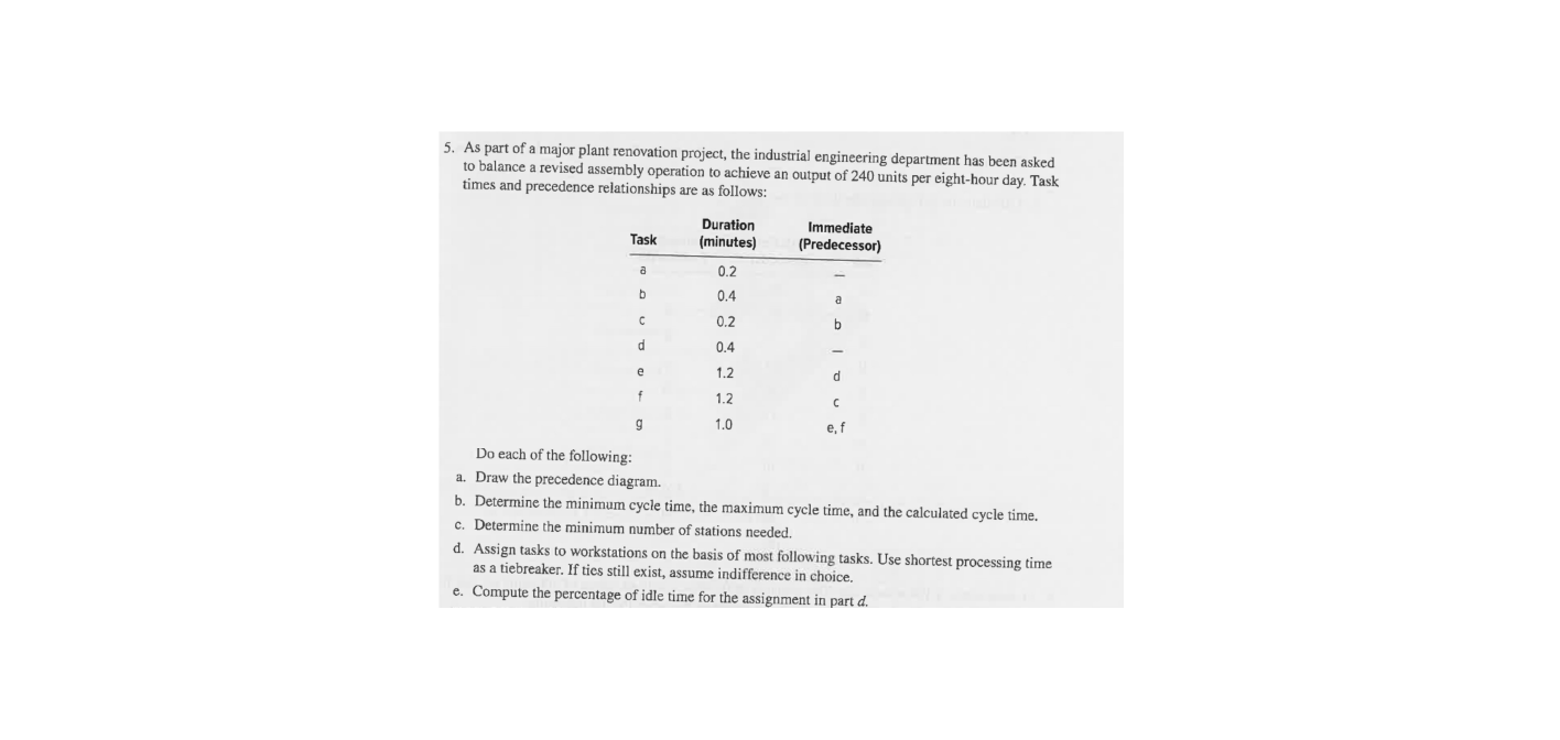 5. As part of a major plant renovation project,