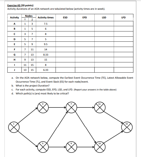 Please quickly Exercise 3 (20 points) Activity