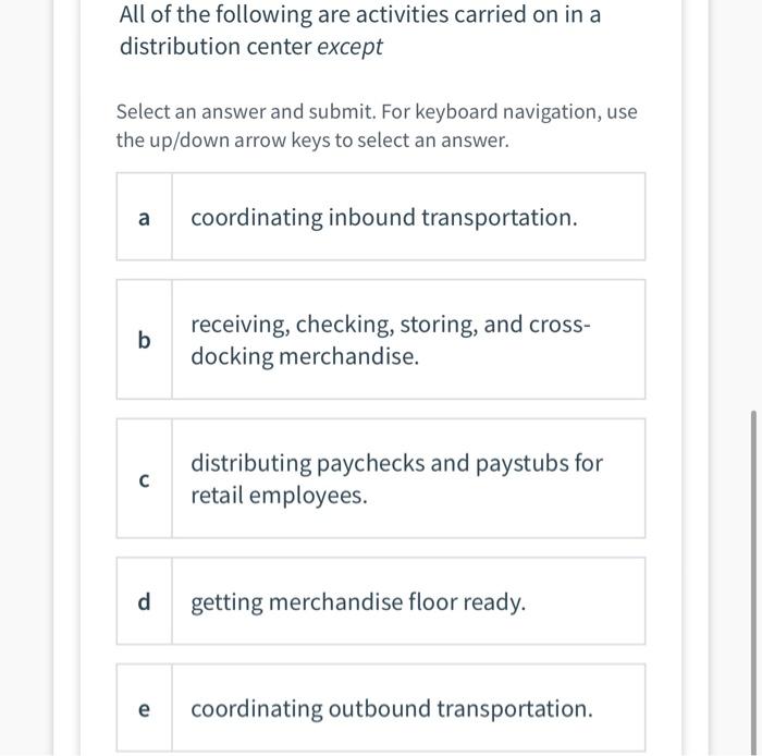 All of the following are activities carried on in