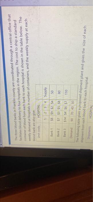 The three blood banks in Franklin county are