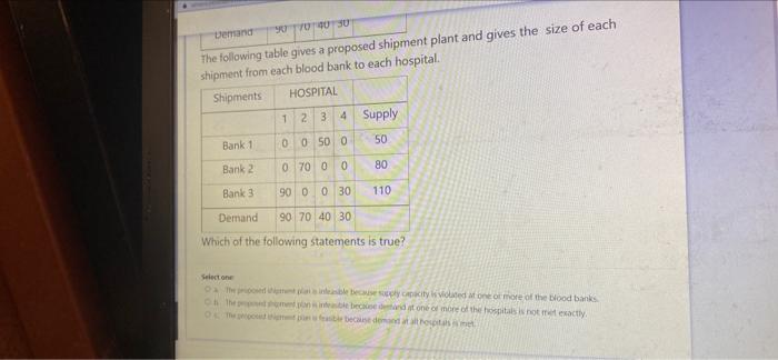 The three blood banks in Franklin county are