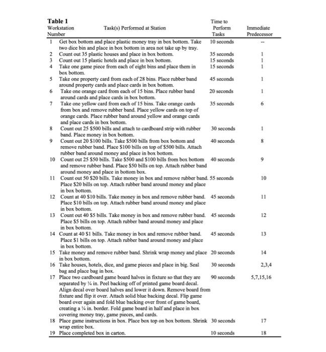 please help me to answer all of the question in