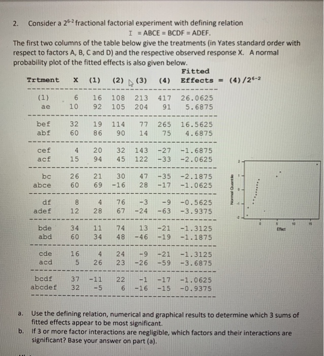 2. Consider a 26-2 fractional factorial