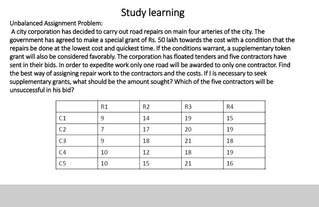 Study learning Unbalanced Assignment Problem: A