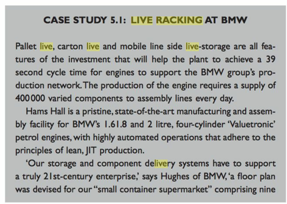 Review Case Study 5.1: Live Racking at B.M.W.