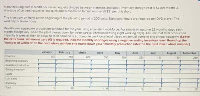 Problem 8-13 (Algo) Shoney Video Concepts