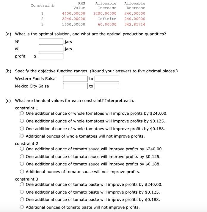 Tom's, Inc., produces various Mexican food