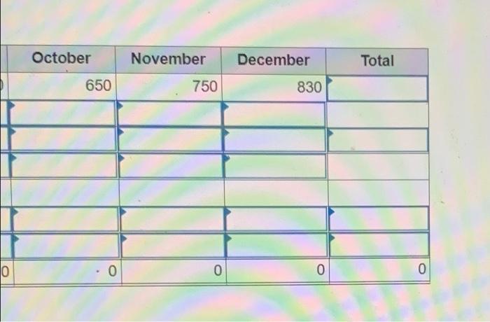 Problem 8-13 (Algo) Shoney Video Concepts