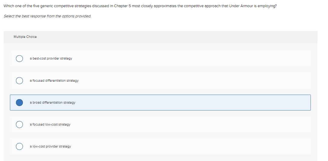 Which one of the five generic competitive