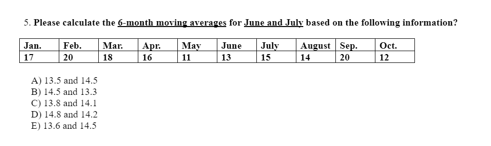 5. Please calculate the 6-monthmovingaveragesfor