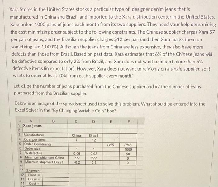 Xara Stores in the United States stocks a
