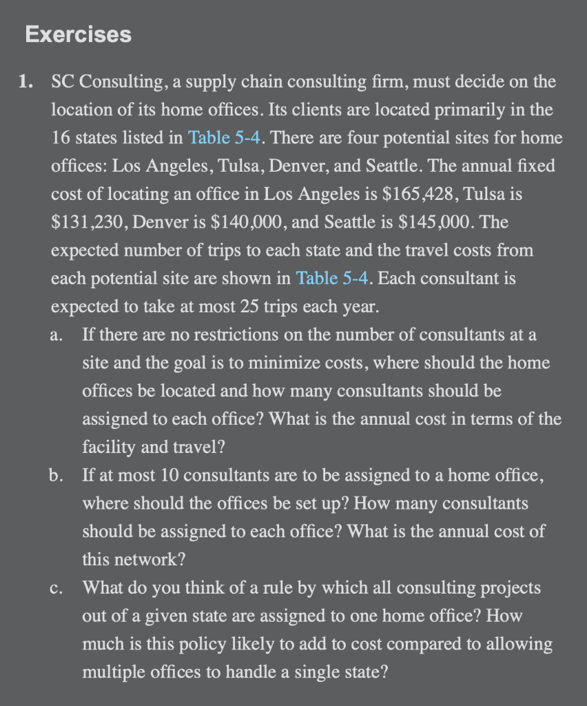 State Los Tulsa Denver Seattle Number Angeles of