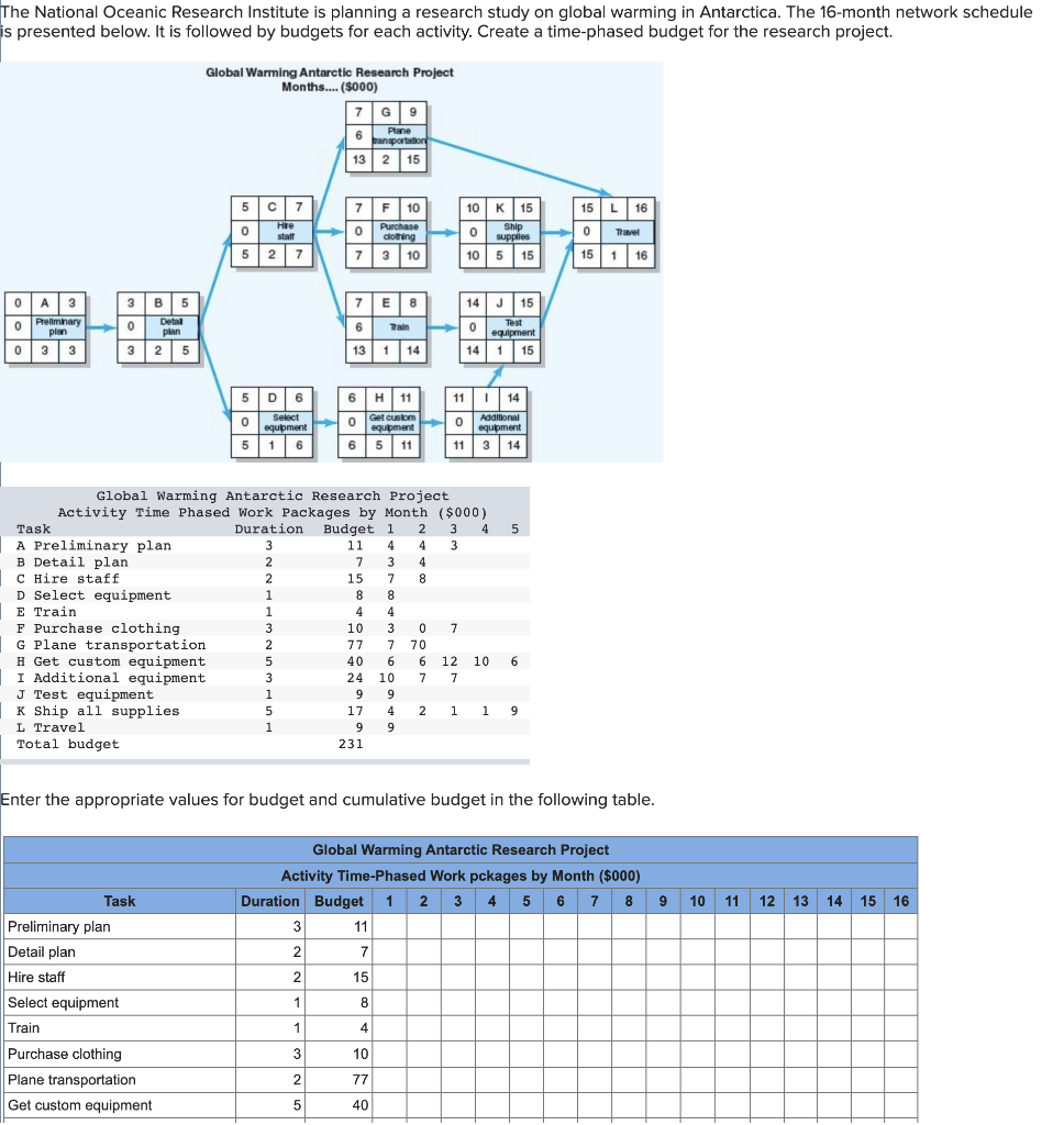 The National Oceanic Research Institute is