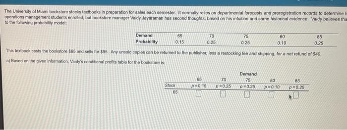 Demand Probability 65 0.15 70 0.25 75 0.25 80