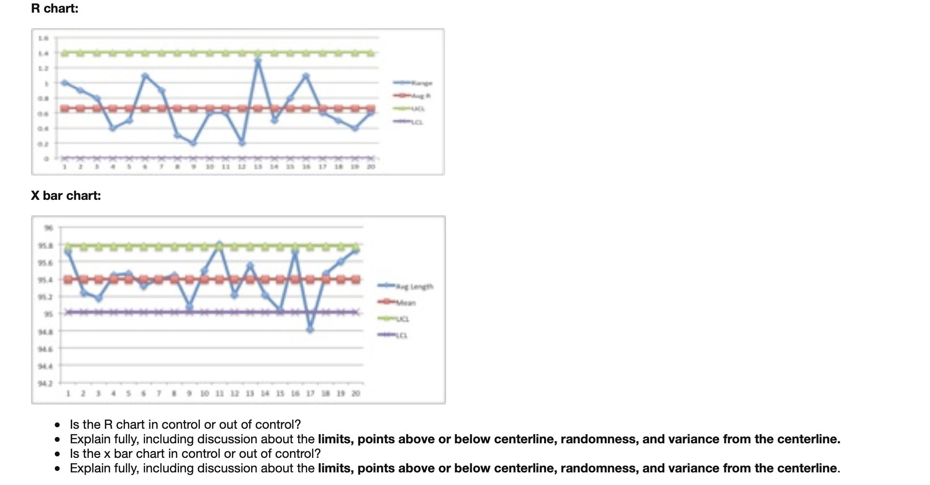 please explain R chart: X bar chart: - 1 10 11 12