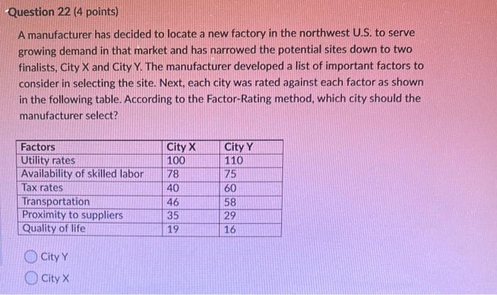 Question 22 (4 points) A manufacturer has decided