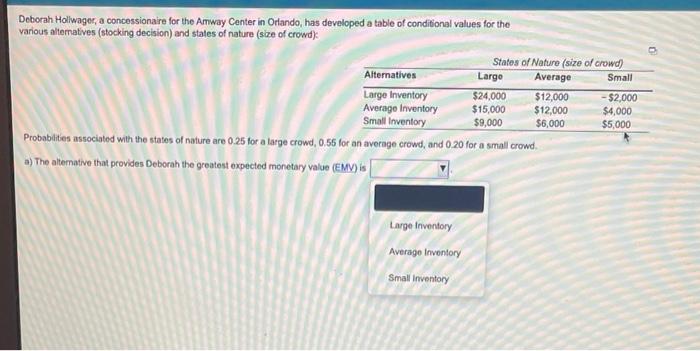 Small Deborah Holwager, a concessionaire for the