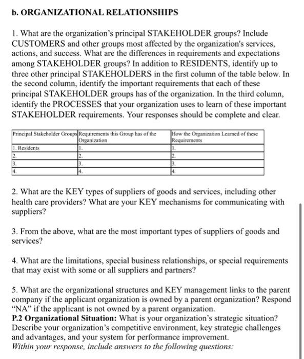 plz answers aml the questions.... based on E- bay