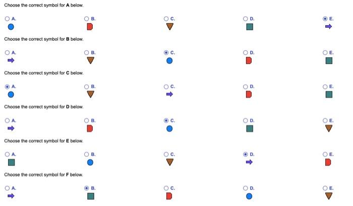 9 TIA Choose the correct symbol for A below. A.