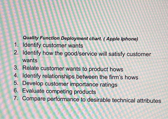 Quality Function Deployment chart. ( Apple