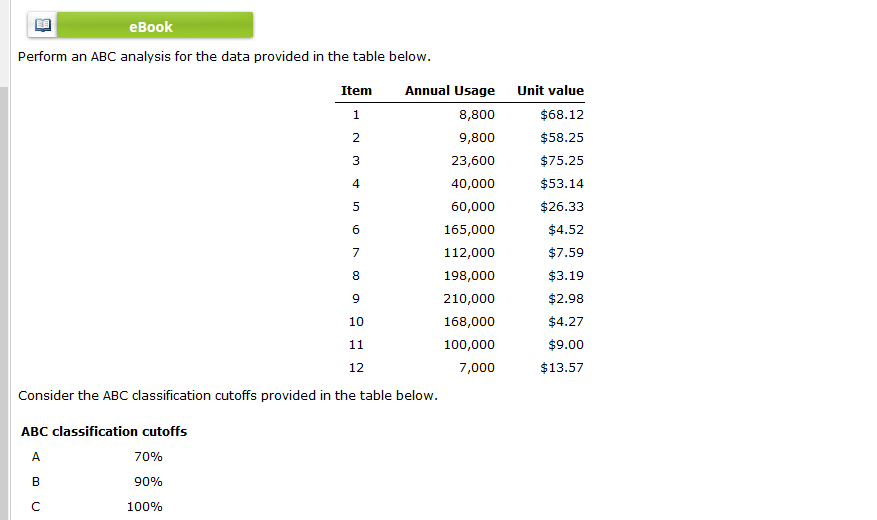 eBook Perform an ABC analysis for the data
