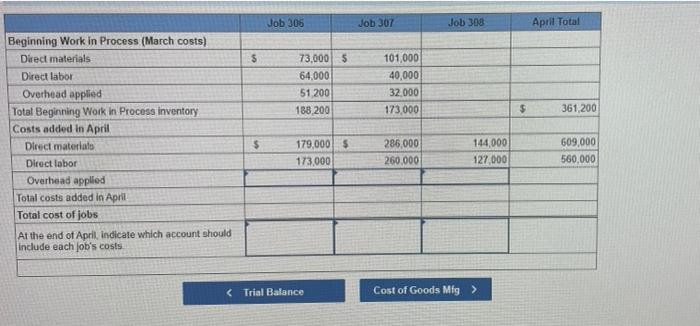 GLO201 (Algo) - Based on Problem 2-2A LO P1, P2,