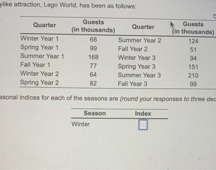 based on the given attendance the seasonal
