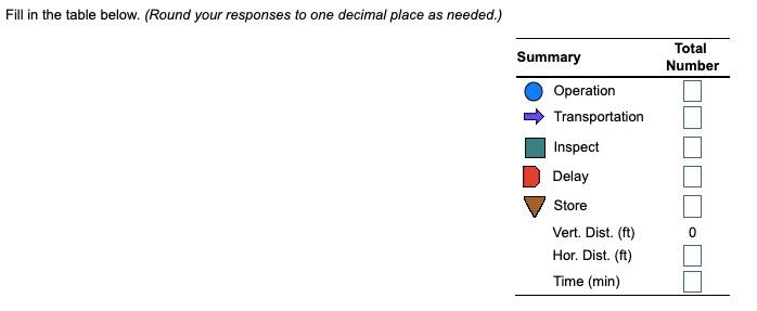 9 TIA Choose the correct symbol for A below. A.
