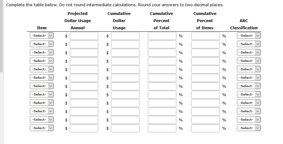 eBook Perform an ABC analysis for the data