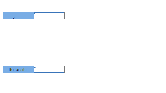 An analysis of sites for a distribution center