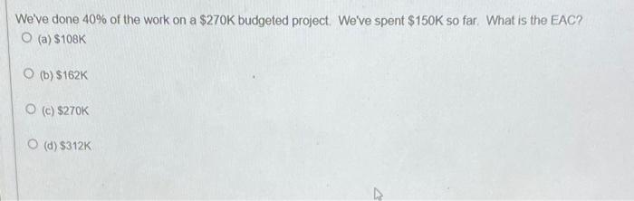We've done 40% of the work on a $270K budgeted