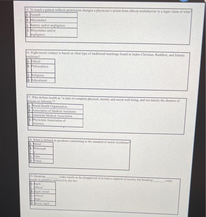 15. To touch a patient without permission changes