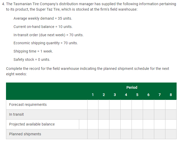 please post excel formulas 4. The Tasmanian Tire