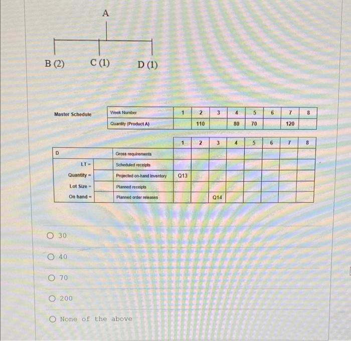Q13 Q14 Given the following information and the