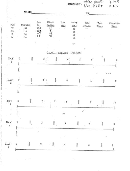 IMEN 5320 Blue profit white prafit $145 $115 NAME