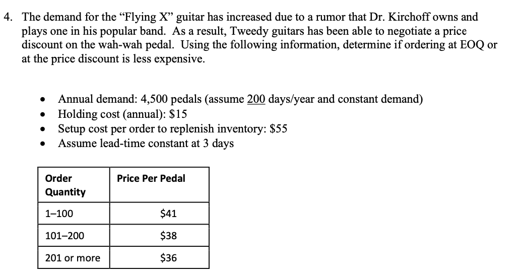 1. Tweedy Guitars of St. Louis, MO. is a