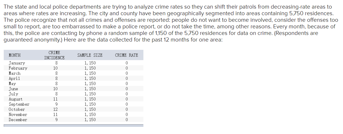 Please read the question and fill in the blank.