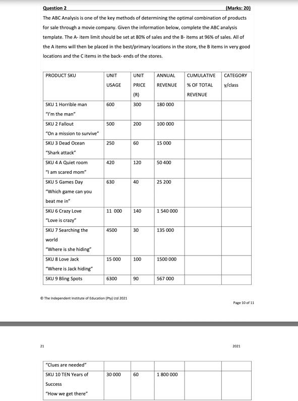 Question 2 (Marks:20) The ABC Analysis is one of