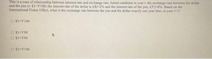 This is a case of relationship between interest