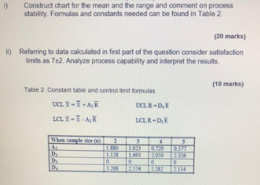 SPC CHARTS One part of the process of making