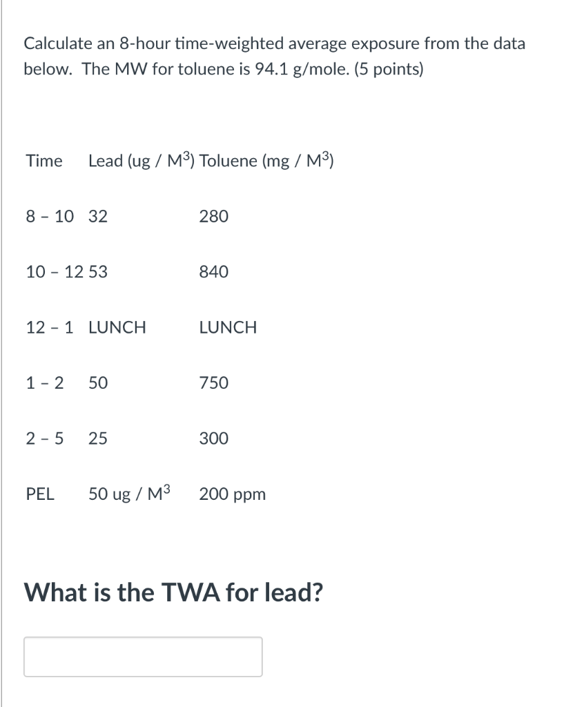 Calculate an 8-hour time-weighted average
