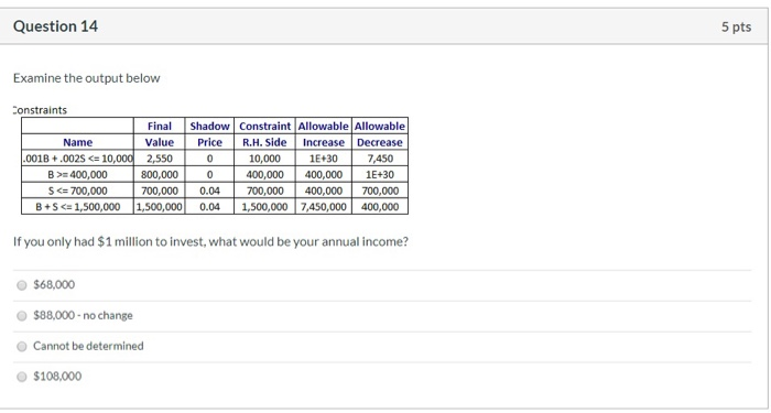 Question 14 5 pts Examine the output below