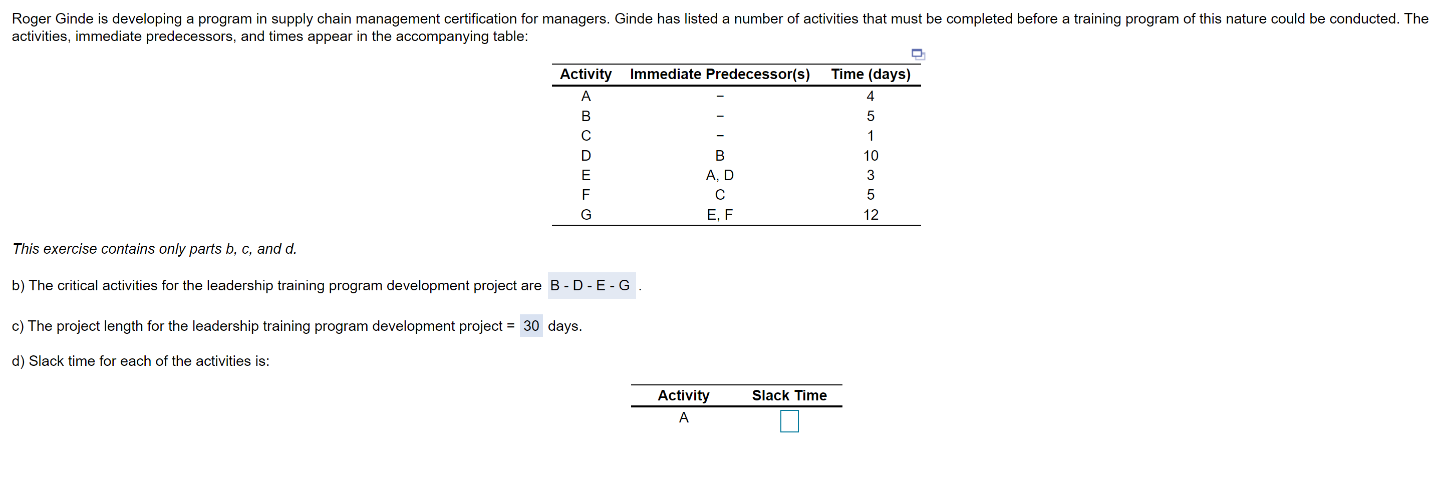 Roger Ginde is developing a program in supply