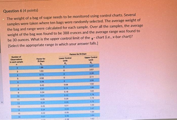 Question 6 (4 points) The weight of a bag of