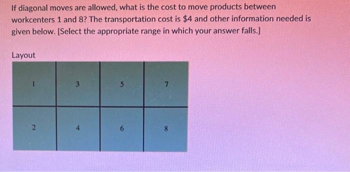 Question 6 (4 points) The weight of a bag of