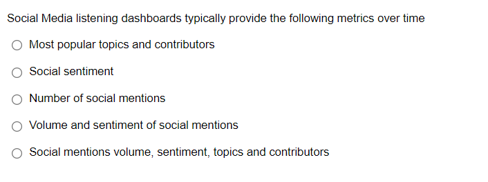 **&** Social media listening dashboard....