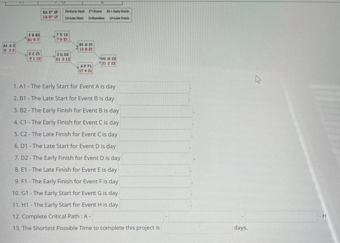 ESTE LS DU Baytart fontos Dourite maiah TE 2832