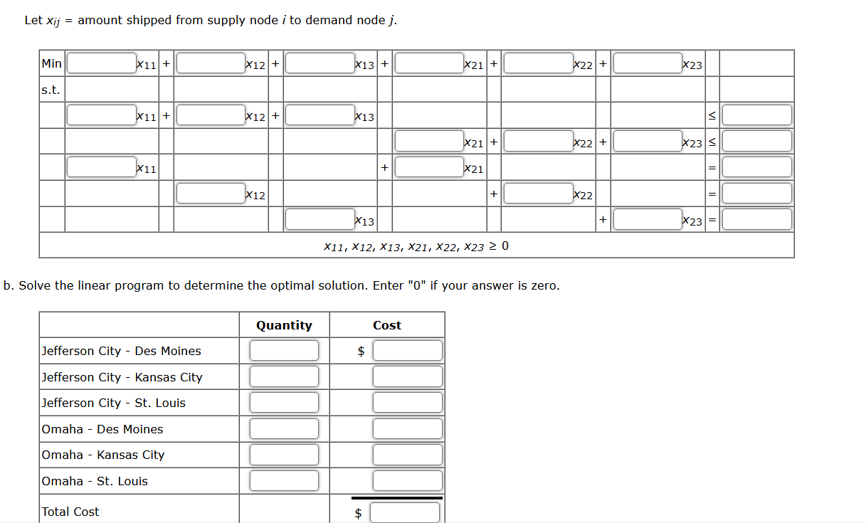 Consider the following network representation of